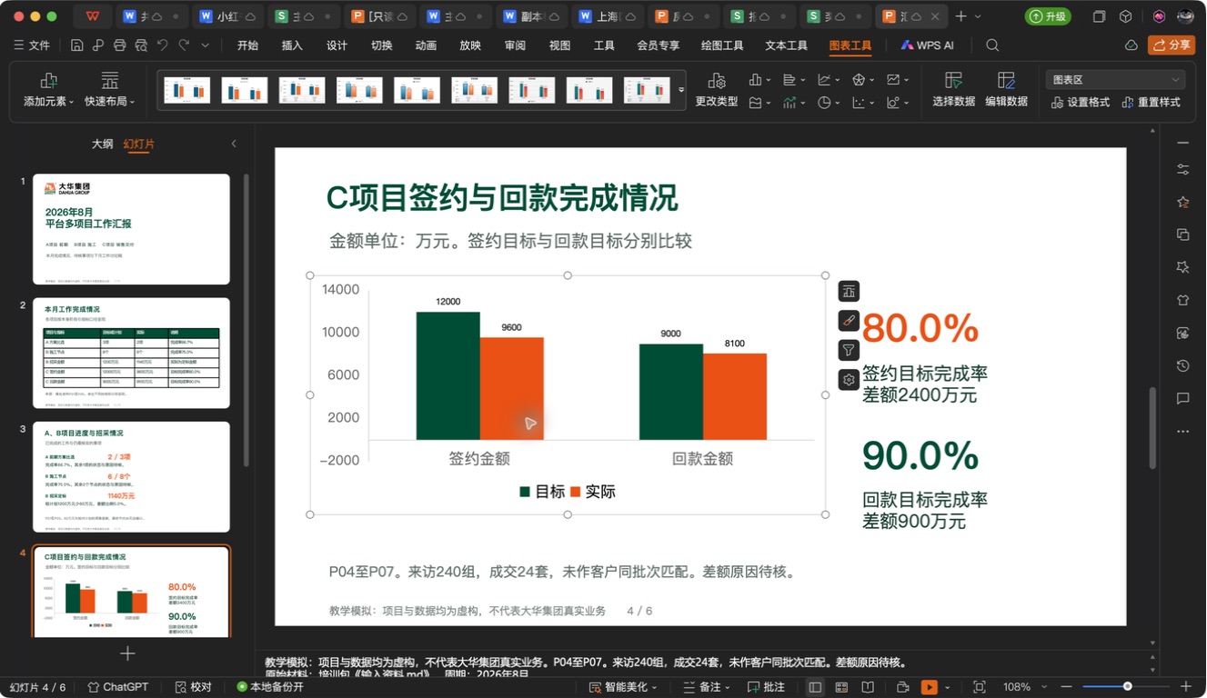 WPS第4页:选中图表,找到编辑数据